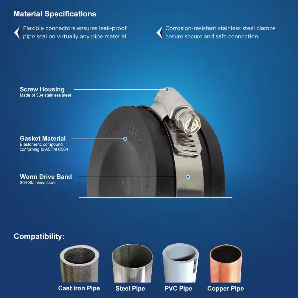 6 In. Pvc Flexible Pipe Cap with Stainless Steel Clamps