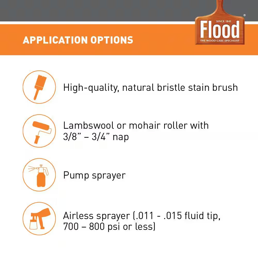 1 Gal. Clear CWF Oil Penetrating Exterior Wood Stain