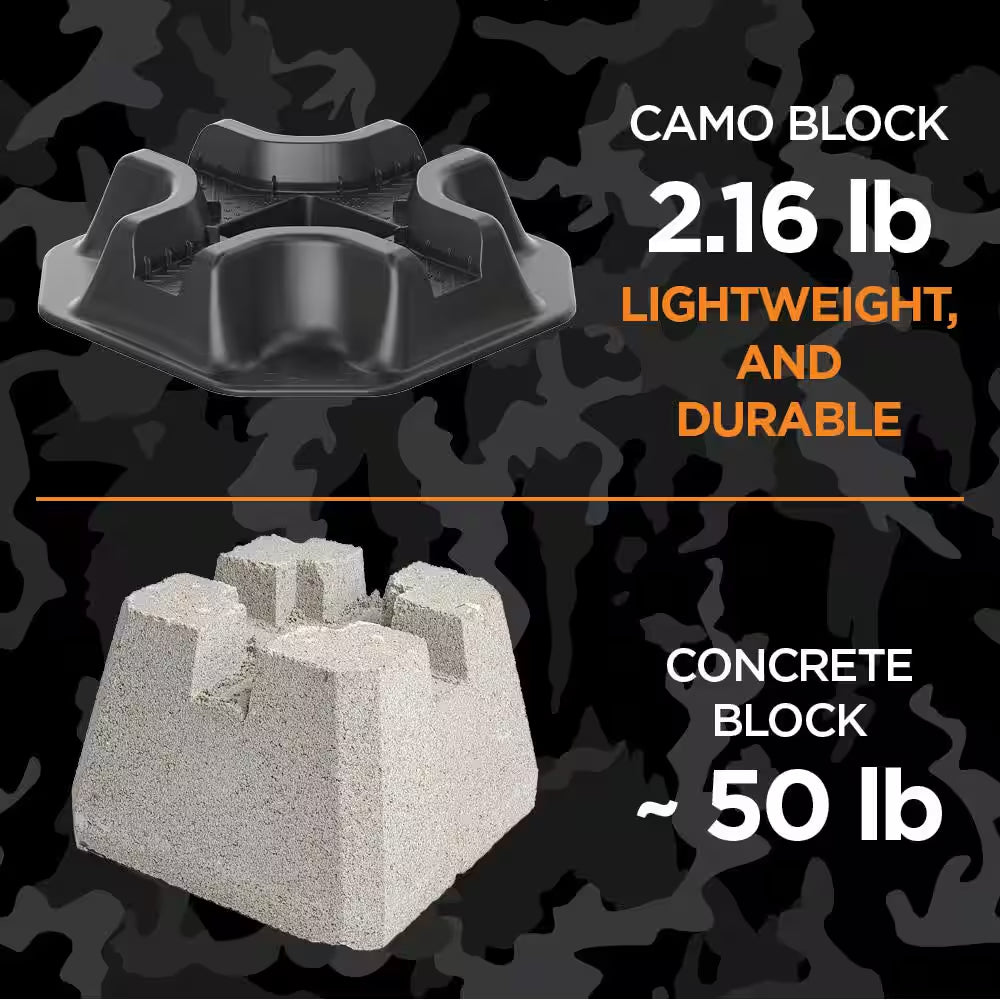 2.2 Lb. Deck Block for Joist and Post Foundation