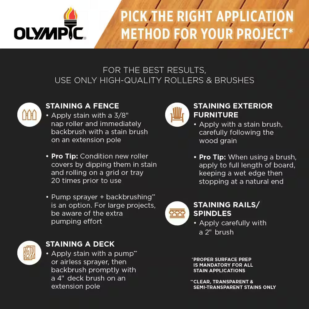 Waterguard 5 Gal. Woodland Cedar Transparent Wood Stain and Sealer