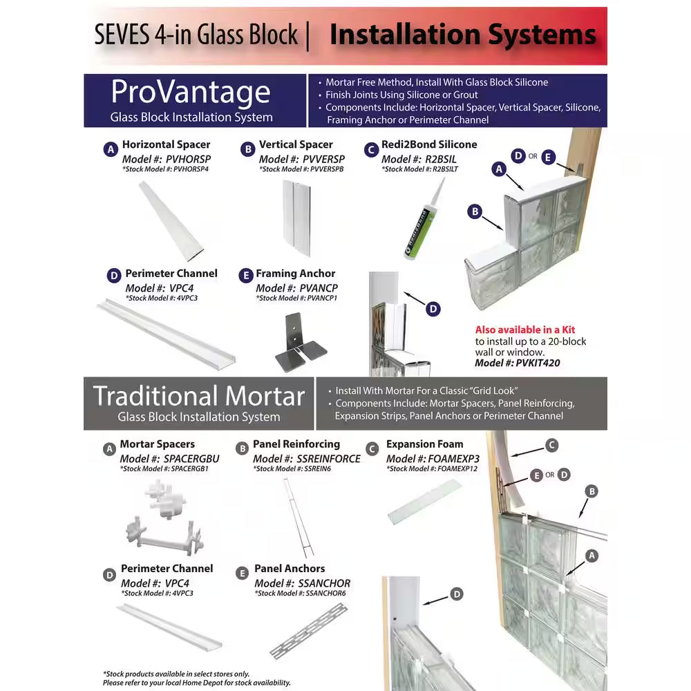 Nubio 4 In. Thick Series 6 In. X 8 In. X 4 In. (8-Pack) Wave Pattern Glass Block (Actual 5.75 X 7.75 X 3.88 In.)