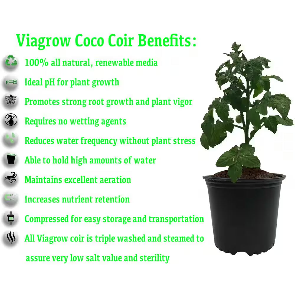 11 Lb. (5KG) Coconut Coir Block of Soilless Media