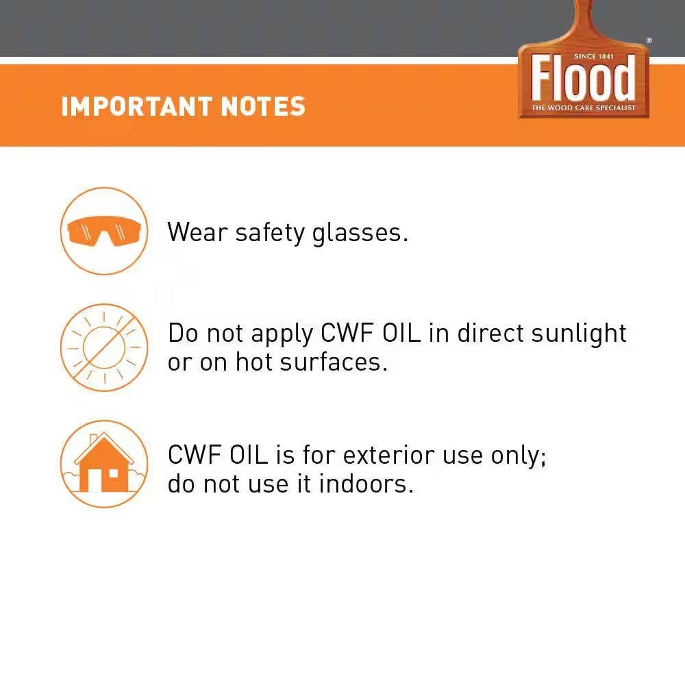 1 Gal. Clear CWF Oil Penetrating Exterior Wood Stain