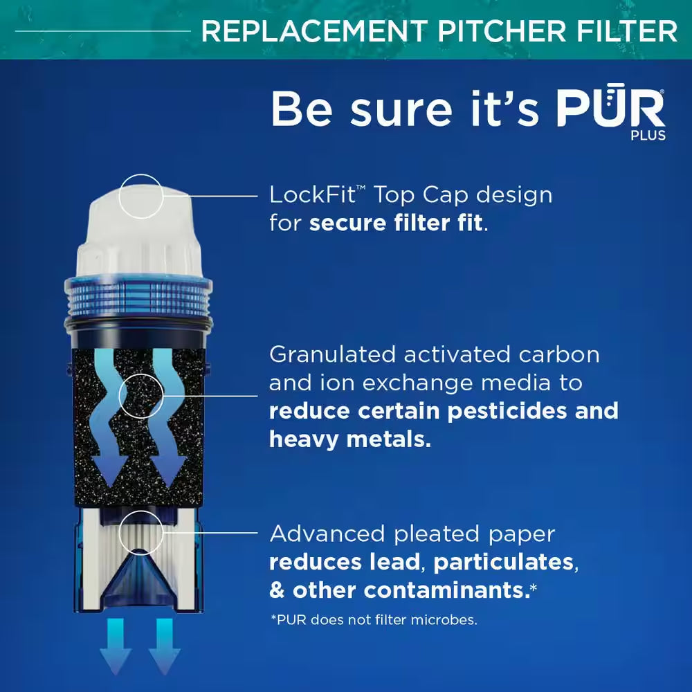PLUS Water Pitcher Replacement Filter with Lead Reduction (1-Pack)