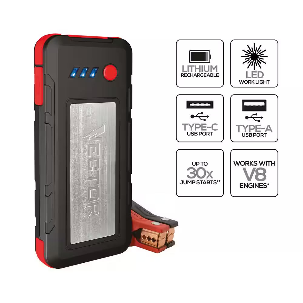 1600 Peak Amp Automotive Lithium Jump Starter, Portable Power - 15W USB-A & USB-C