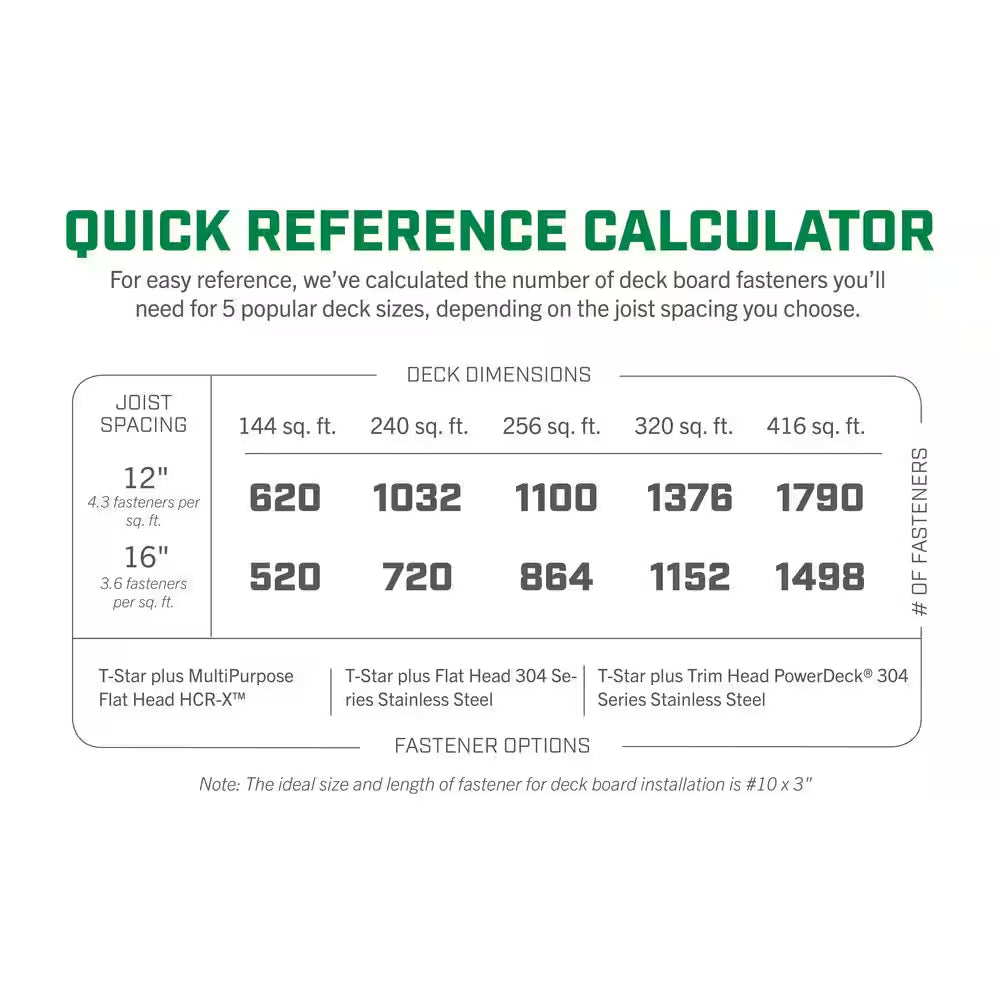 1/4 In. X 3 In. Exterior Hex Head Structural Wood Lag Screws Powerlags Hex (50 Each) Bit Included