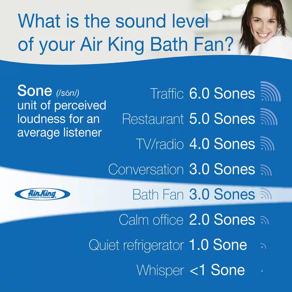 Advantage 50 CFM Ceiling Bathroom Exhaust Fan