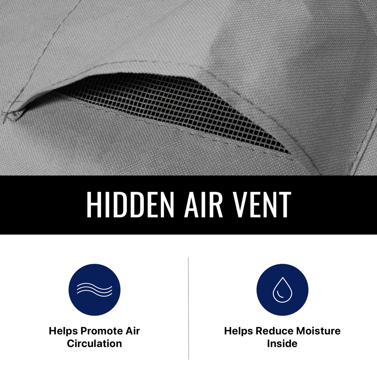 34.5-In W X 31-In H Central Air Conditioners Cover