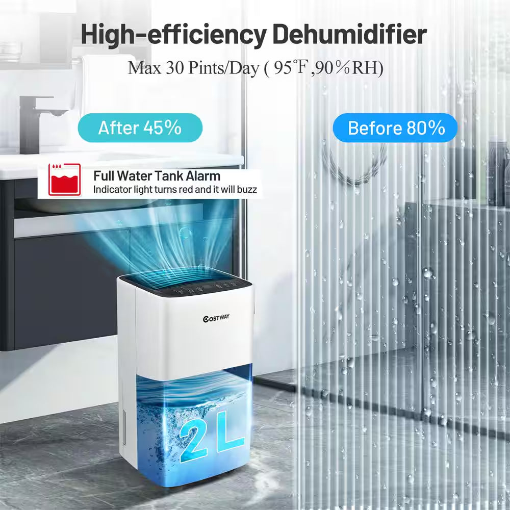 24-Pints 1500 Sq. Ft. Portable Dehumidifier for Medium to Large Spaces