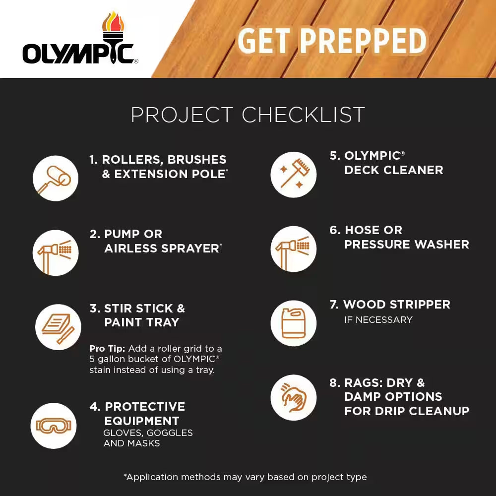 Waterguard 5 Gal. Woodland Cedar Transparent Wood Stain and Sealer