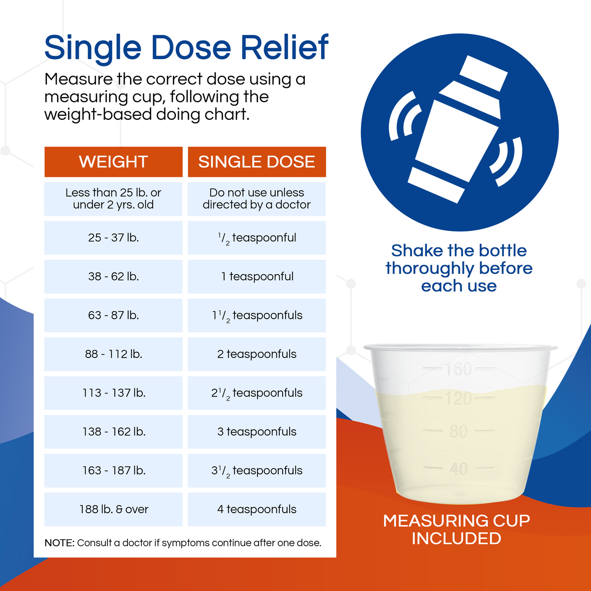 PIN RID Pyrantel Pamoate 144 mg/mL Pinworm Treatment 2 oz
