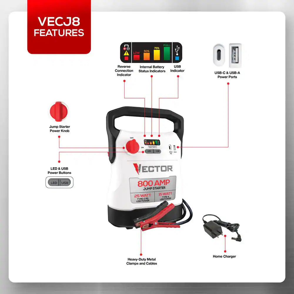 800 Amp Jump Starter with USB Power