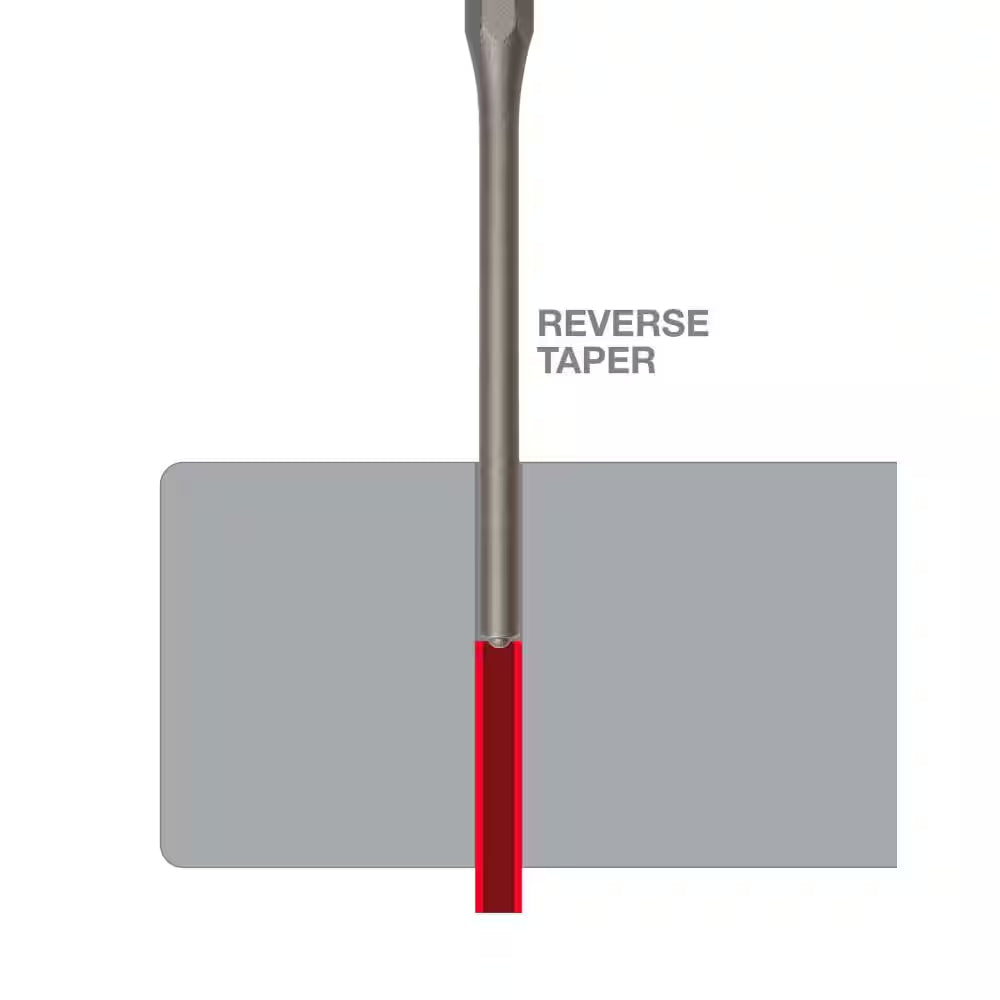 1/16 In. Roll Pin Punch