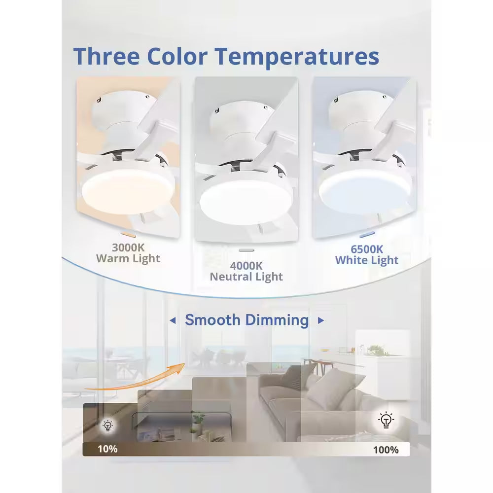 52 In. White Indoor Dimmable LED 6-Speed Low Profile Ceiling Fan with Lights and Remote Control Dual-Finish Blades