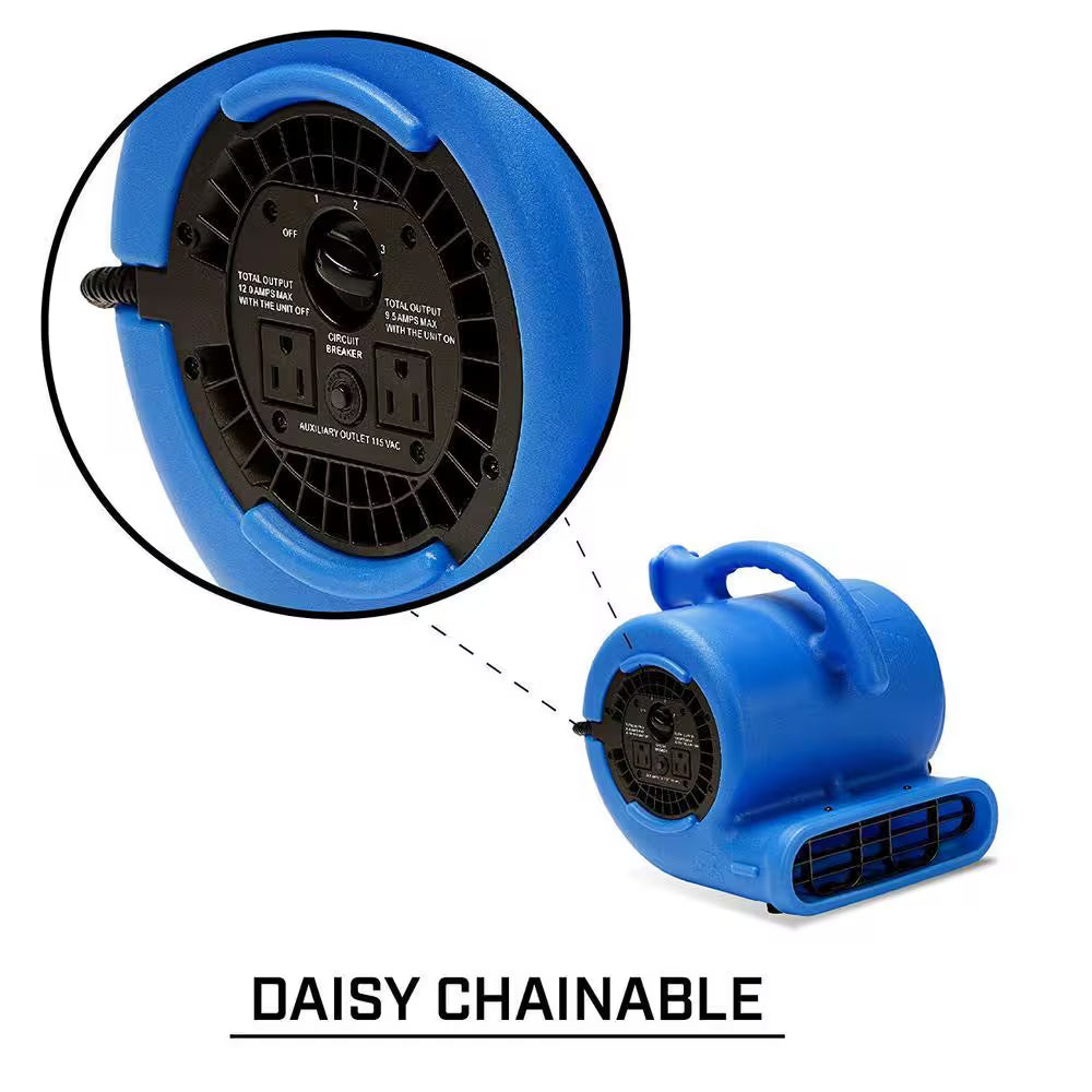 1/4 HP Air Mover Blower Fan for Water Damage Restoration Carpet Dryer Floor Home and Plumbing Use in Blue