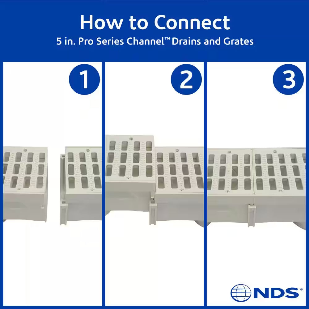 Pro Series 3 In. X 40 In. Plastic Channel Drain Kit with Grate
