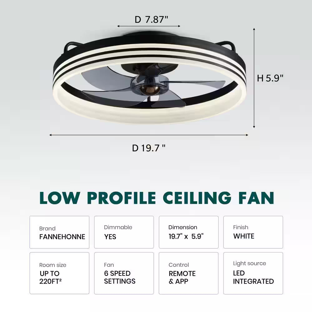 20 In. Indoor Intergrated LED Indoor Black Ceiling Fans with Lights Modern Low Profile Ceiling Fan for Living Room