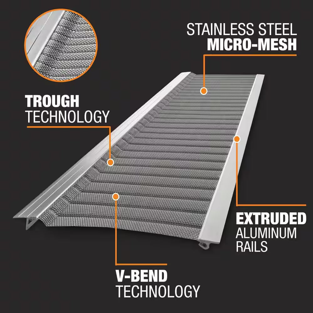 4 Ft. L X 7.25 In. W Stainless Steel Micro-Mesh Gutter Guard (12 Ft. Kit - Nominal)
