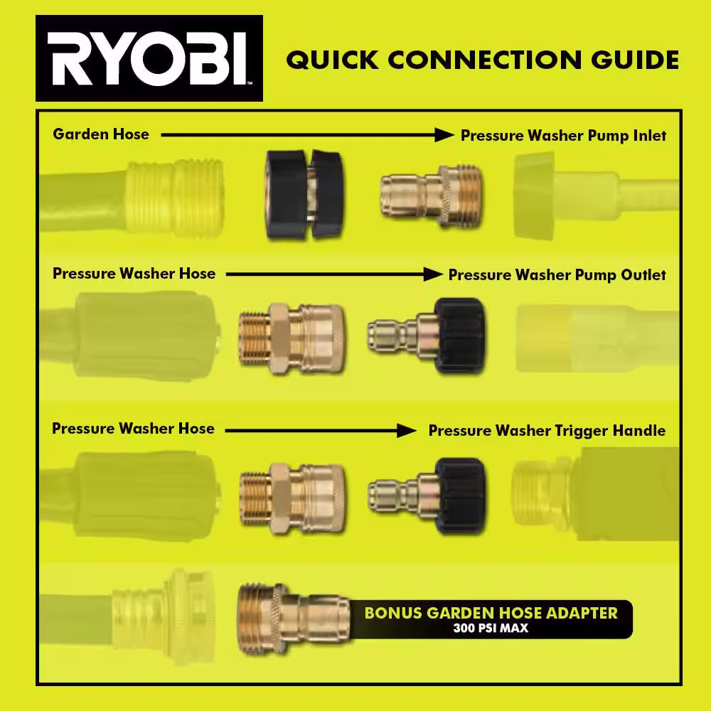 7-Piece Pressure Washer Quick-Connect Upgrade Kit for Most Gas Electric and Cordless Pressure Washers up to 4000 PSI
