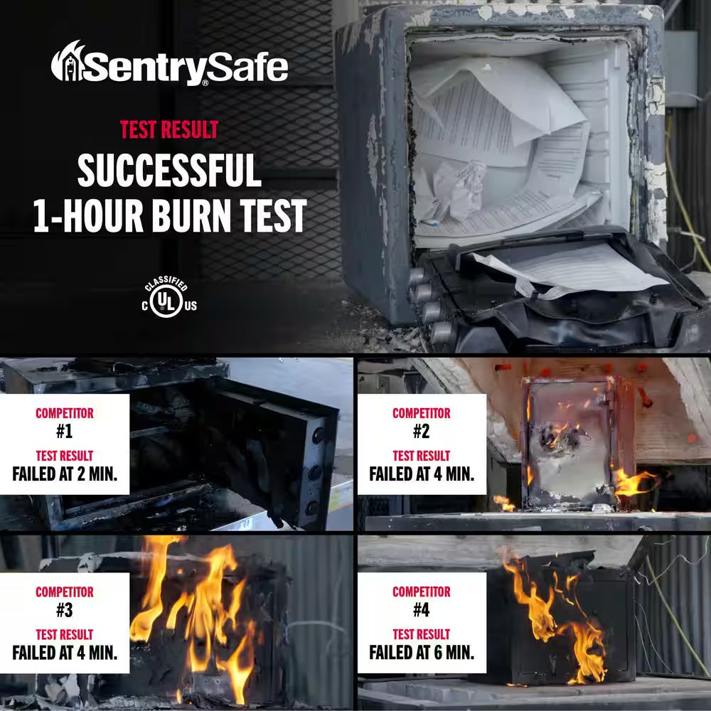 1.2 Cu. Ft. Fireproof & Waterproof Safe with Dial Combination Lock and Dual Key