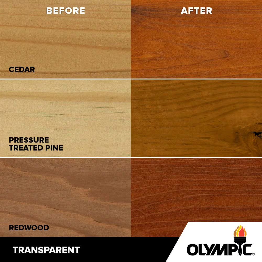 Waterguard 5 Gal. Woodland Cedar Transparent Wood Stain and Sealer