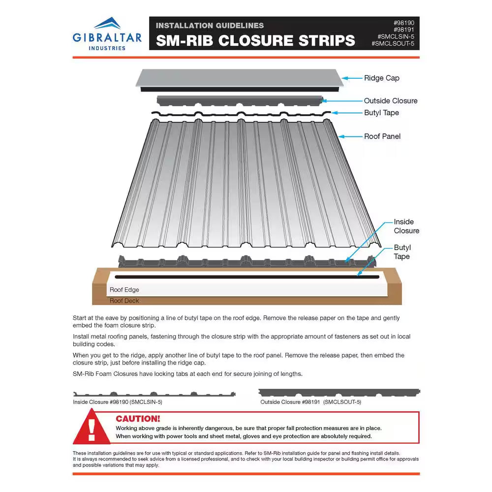 3 Ft. inside Closure Strip Foam Sm-Rib Roof Accessory in Black (4-Pack)