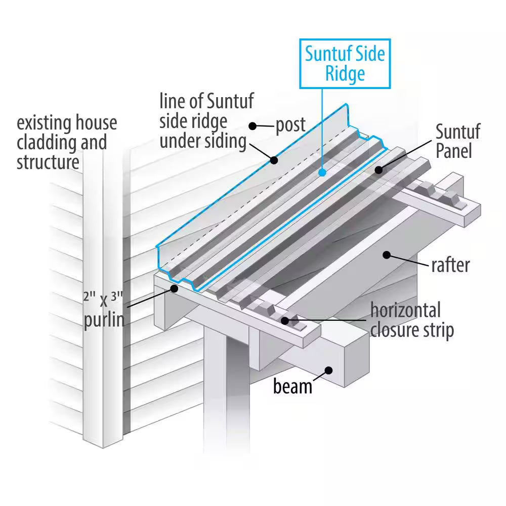 4 Ft. Polycarbonate Side Ridge Flashing in Clear