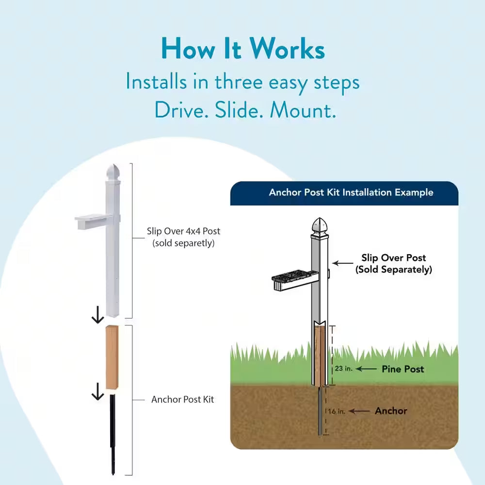 In-Ground Post Anchor Kit, Wood and Steel