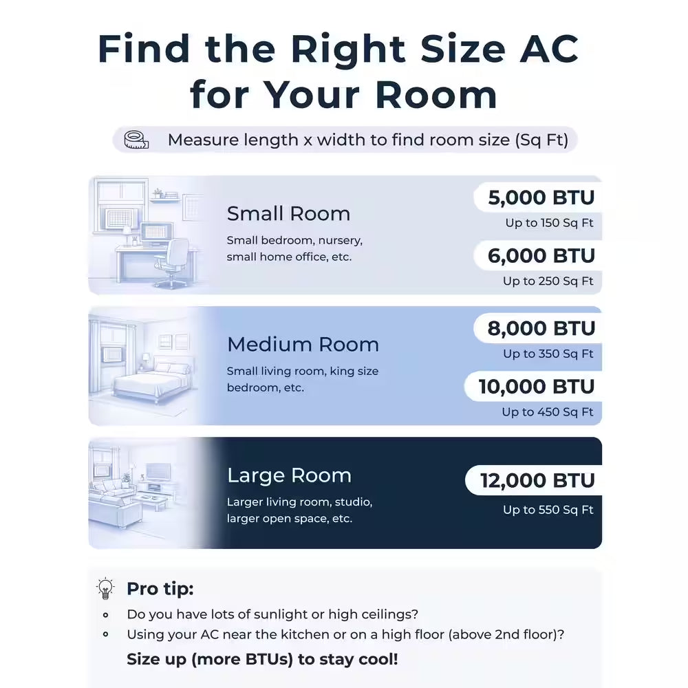 Lite Series 5,000 BTU 115-Volt Smart Window Air Conditioner, Wi-Fi/Remote, Easy Install, up to 150 Sq. Ft.