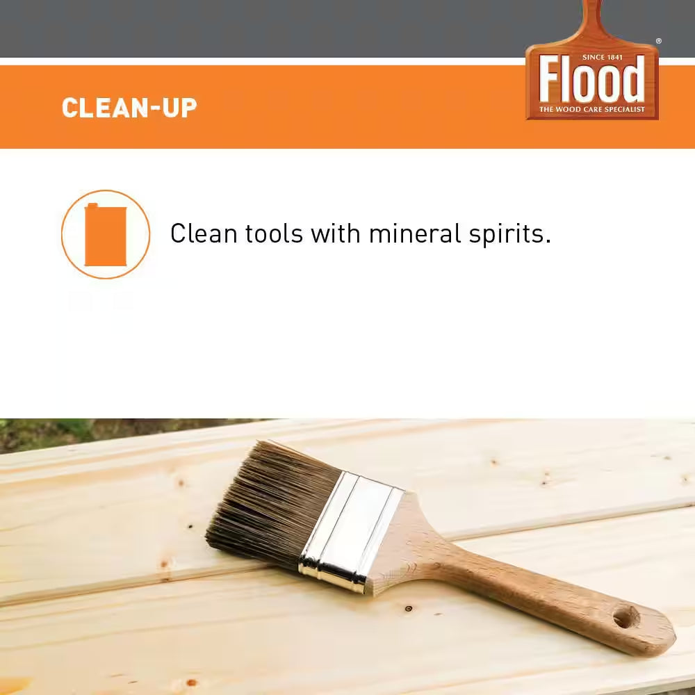 1 Gal. Clear CWF Oil Penetrating Exterior Wood Stain