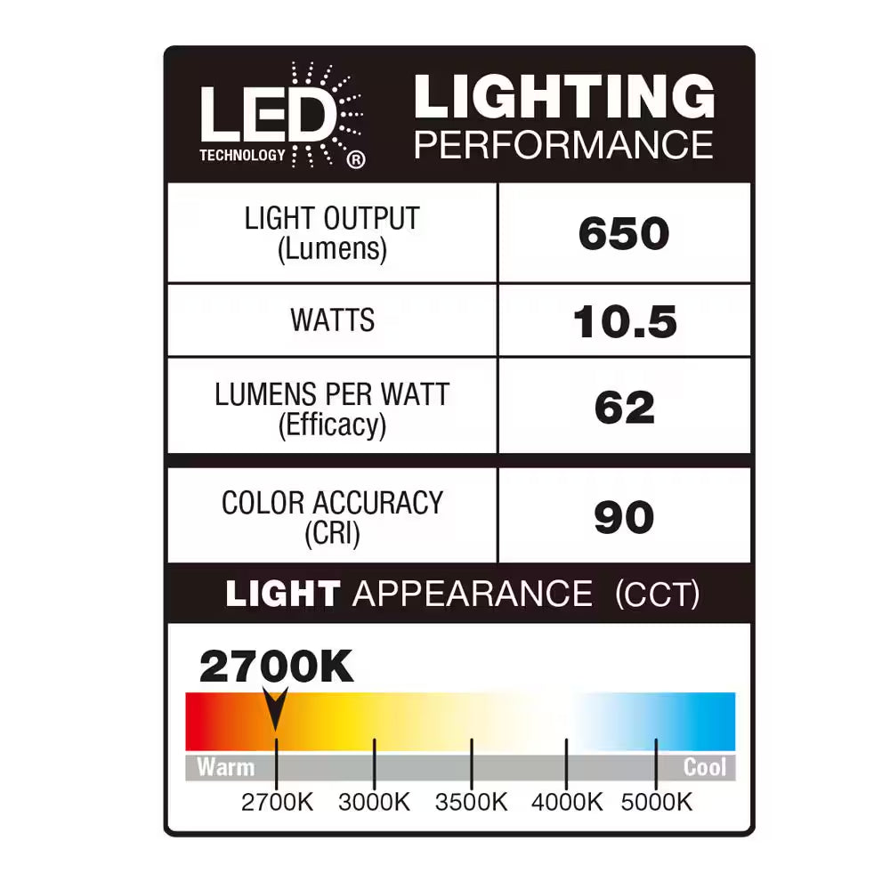Premium Downlight 3 In. 2700K - 5000K Brushed Nickel New Construction/Remodel Recessed Integrated LED Gimbal Kit