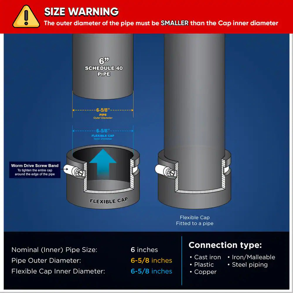 6 In. Pvc Flexible Pipe Cap with Stainless Steel Clamps
