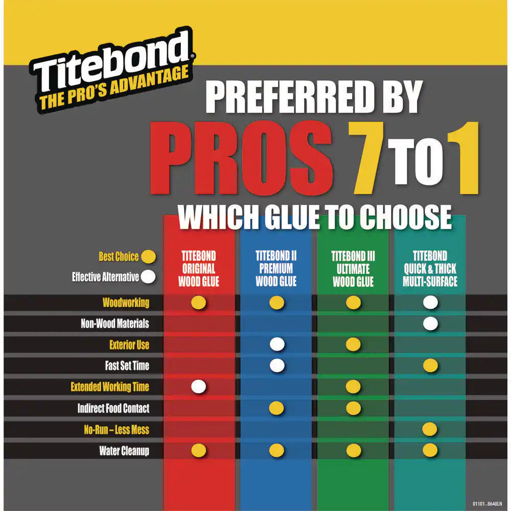 16 Oz. Original Wood Glue