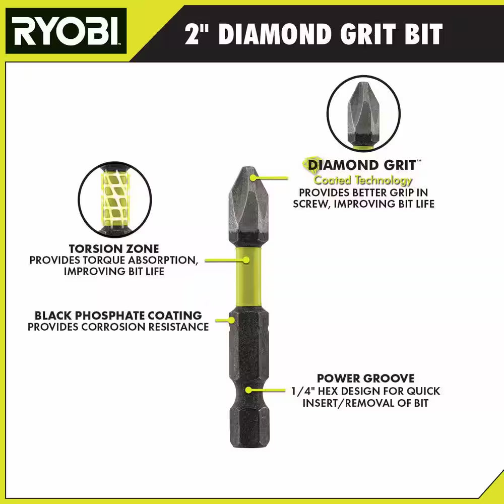 2 In. Diamond Grit Impact Drive Bits (5-Piece)