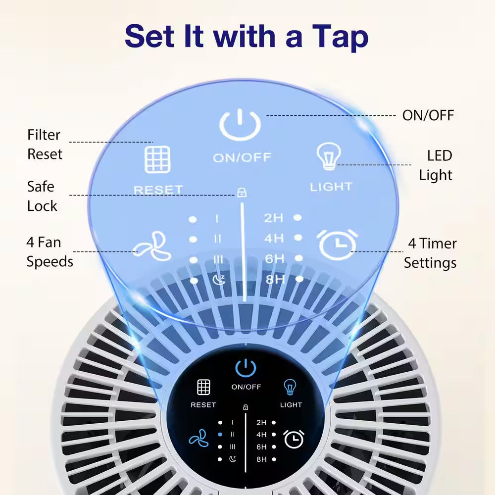 Tabletop Air Purifier for Home Large Room up to 430 Sq. Ft. with H13 True HEPA Air Filter, White