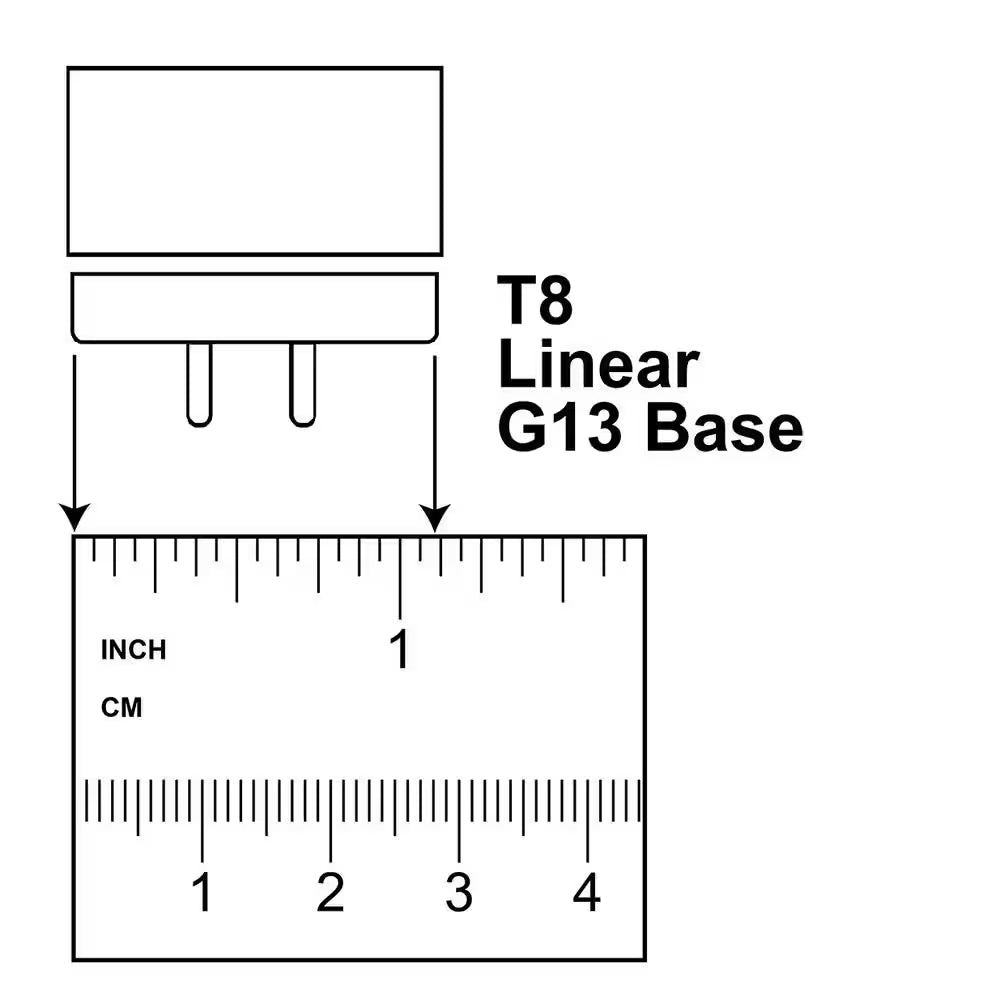 64-Watt Equivalent 4 Ft. T8 G13 Type a Plug and Play High Output Linear LED Tube Light Bulb, Daylight 5000K (2-Pack)