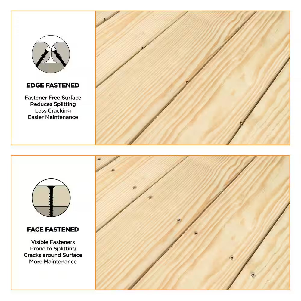 1-7/8 In. Exterior Decking Screw - Edge Hidden Deck Fasteners (700-Count)