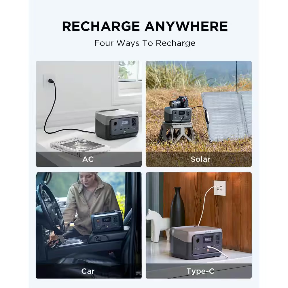 300-Watt Output/600-Watt Peak Push-Button Start Battery Generator RIVER 2 LFP Battery Fast Charging for Outdoor, Camping