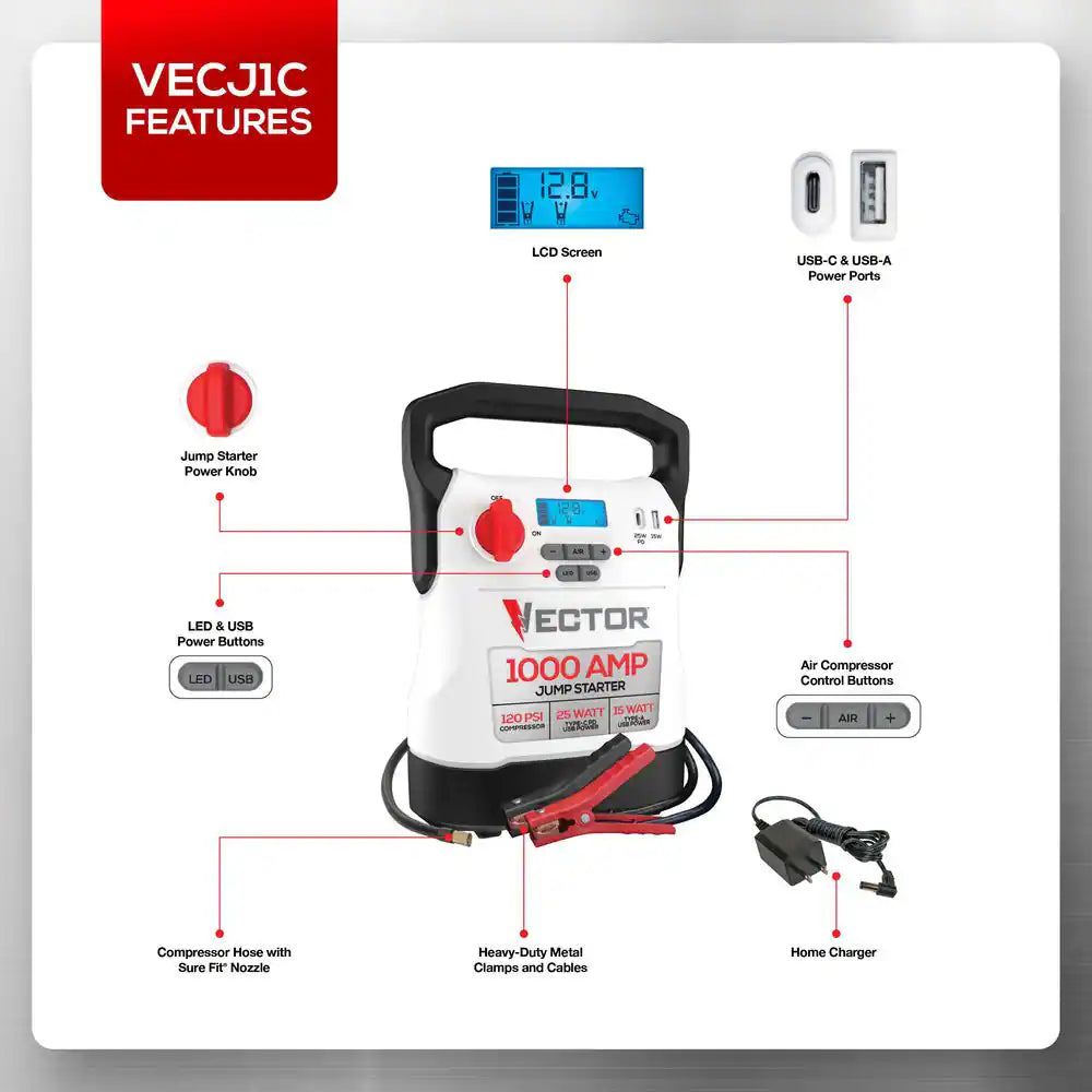 1000 Amp Jump Starter, Compressor, USB Power
