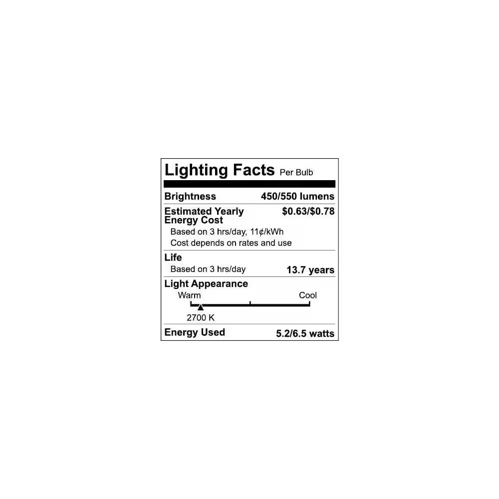 Universal Select 45/60-Watt Equivalent PAR16 Dimmable LED Spot Light Bulb with Selectable Color Temperature (2-Pack)