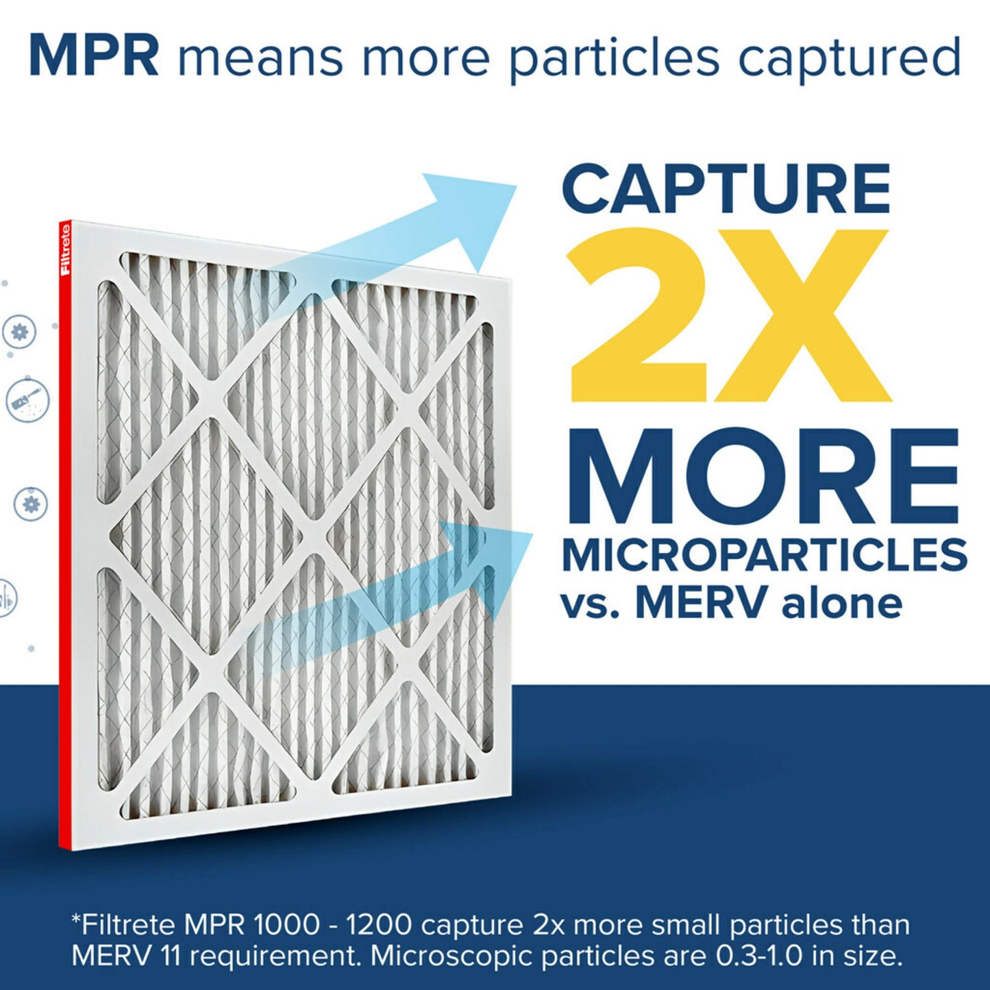 20 X 20 X 1 MERV 11 1085 MPR Allergen Defense Extra Electrostatic Pleated Air Filter 4 -Pack