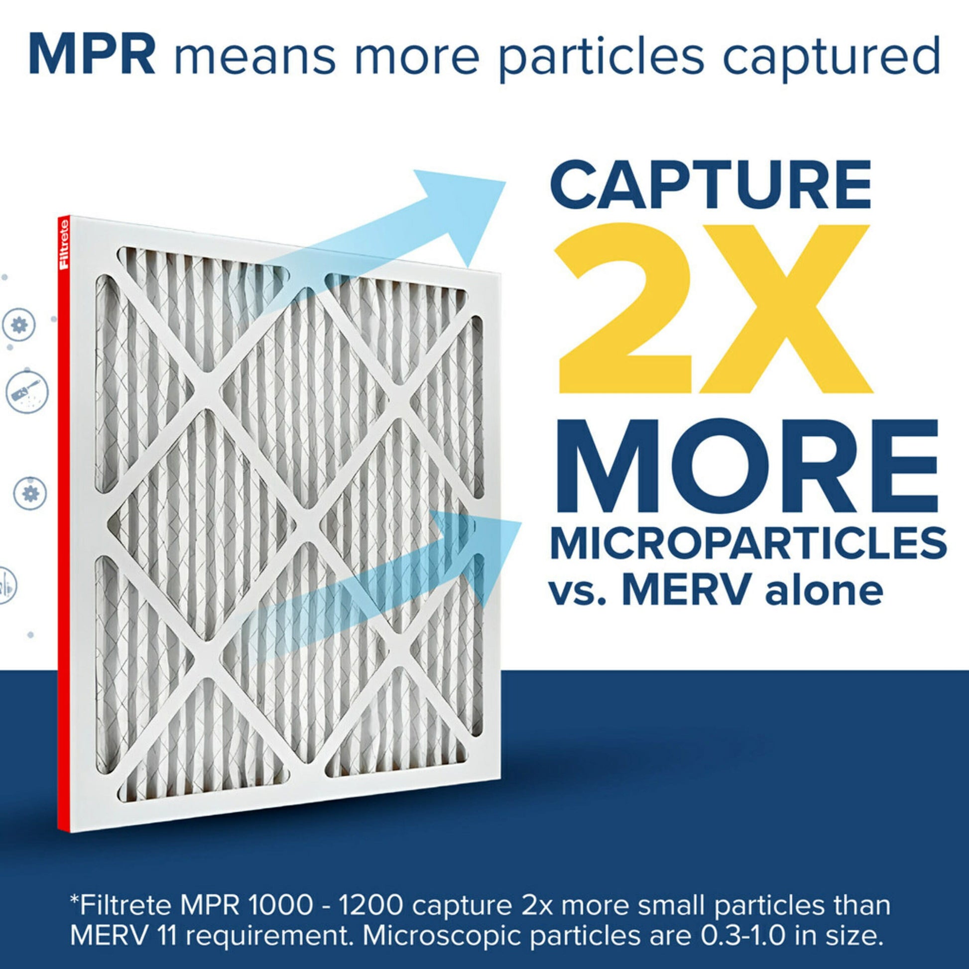 20 X 20 X 1 MERV 11 1085 MPR Allergen Defense Extra Electrostatic Pleated Air Filter 4 -Pack