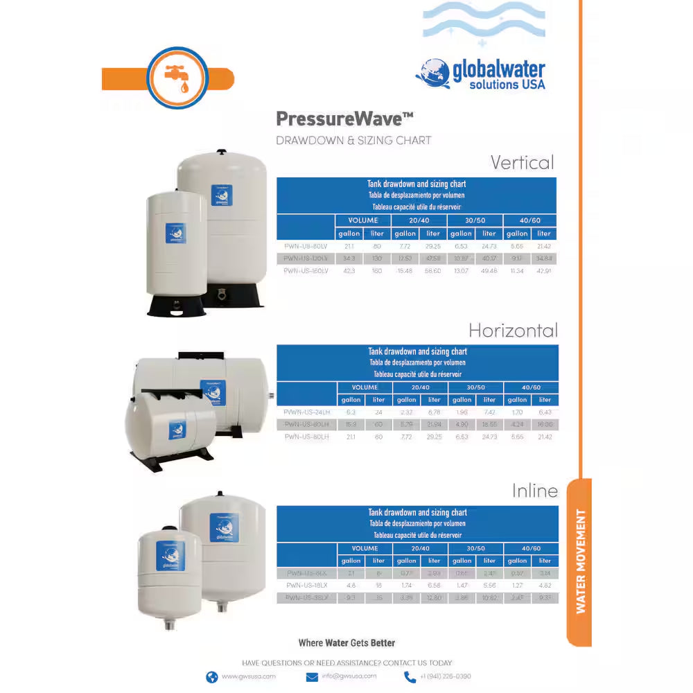 Pressure Wave 21.13 Gal. Vertical Pressurized Well Tank