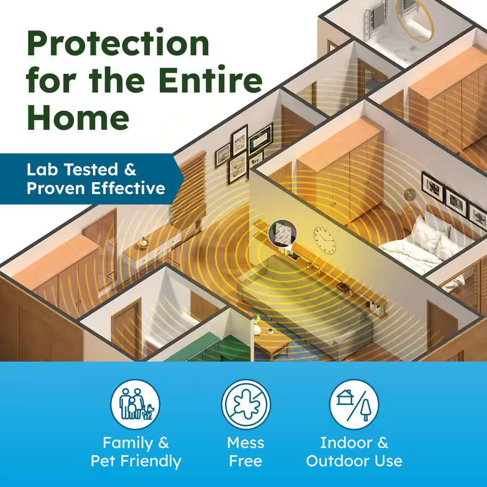 Vamoose, Rodent Repellent Pouches (1-Pack, 4-Pouches)