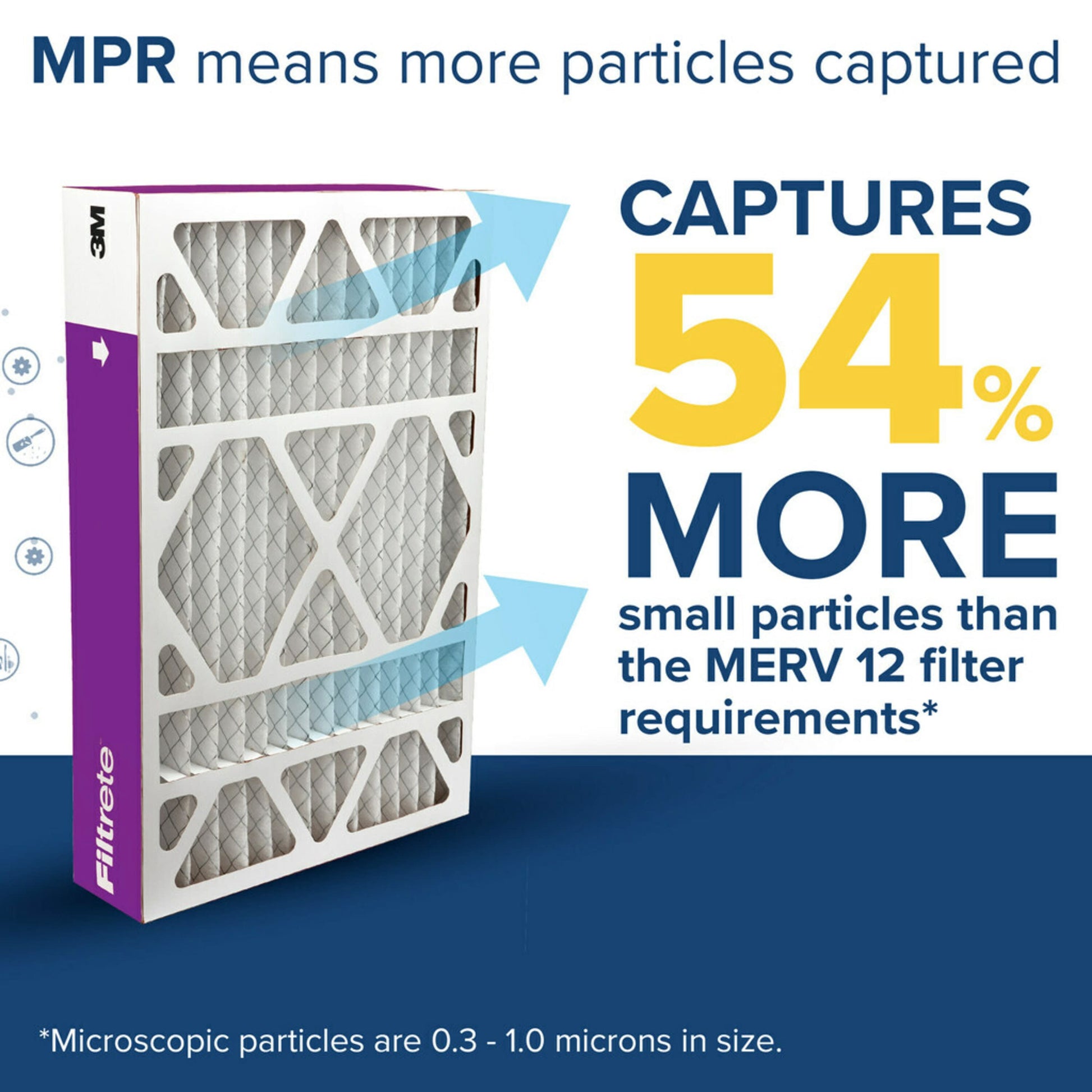 20 X 25 X 4 MERV 12 1550 MPR Allergen, Bacteria and Virus Electrostatic Pleated Air Filter