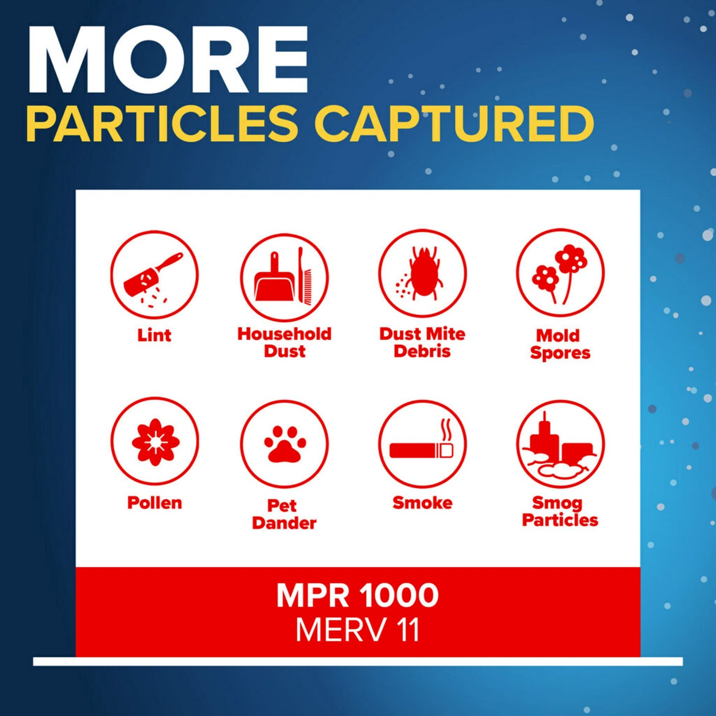 20 X 25 X 4 MERV 11 1000 MPR Allergen Defense Electrostatic Pleated Air Filter 2 -Pack
