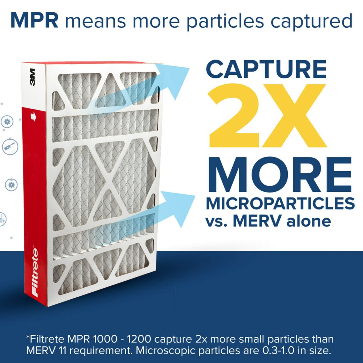 16 X 25 X 4 MERV 11 1000 MPR Allergen Defense Electrostatic Pleated Air Filter 2 -Pack
