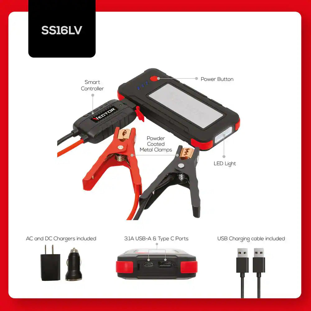 1600 Peak Amp Automotive Lithium Jump Starter, Portable Power - 15W USB-A & USB-C