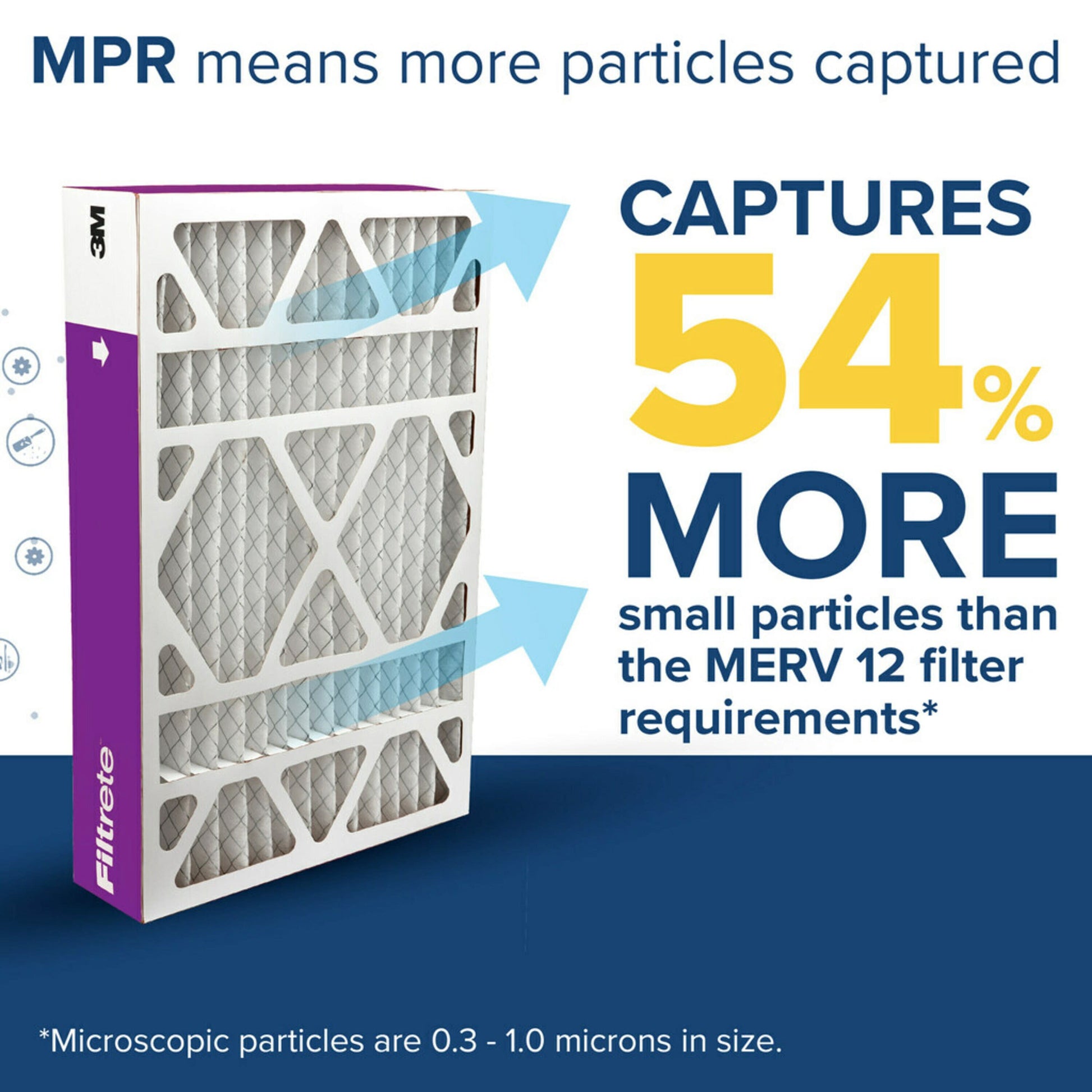 16 X 25 X 4 MERV 12 1550 MPR Allergen, Bacteria and Virus Electrostatic Pleated Air Filter