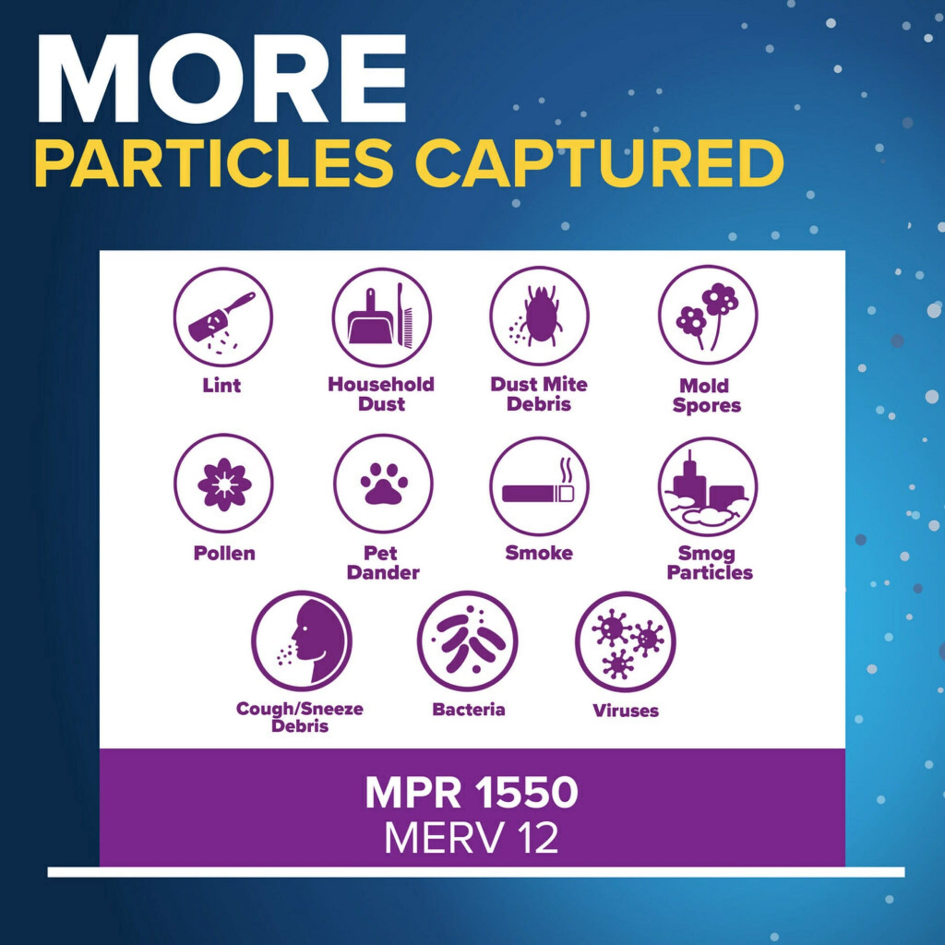 16 X 25 X 4 MERV 12 1550 MPR Allergen, Bacteria and Virus Electrostatic Pleated Air Filter